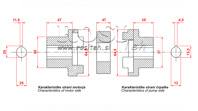 KUPPLUNGSATZ VON BENZ. MOTOR + PUMPE gr.1