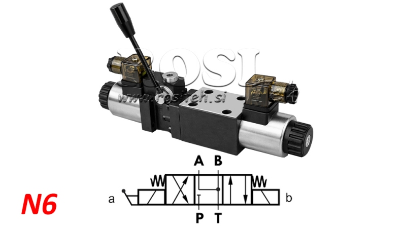 CETOP 3 VENTIL-ELEKTROMAGNET UND MANUELL 12/24/230V N6