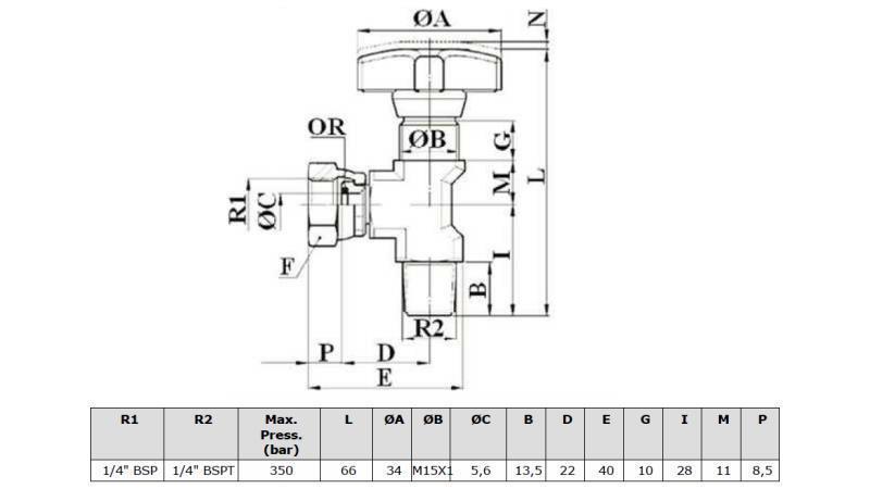 HYDRAULIKVENTIL FÜR MANOMETER 90° - Abmessungen