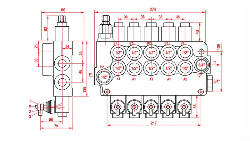 HYDRAULISCHES HANDVENTIL – 5-SEKTIONEN-STEUERVENTIL 5xR80 ECO
