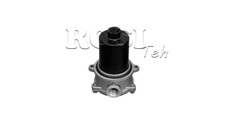 RÜCKFILTER 1/2 - 25u - 50 lit/min