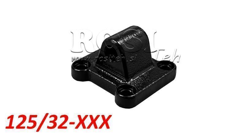 XV KIINNITYS PNEUMAATTISELLE SYLINDRILLE PCAS 125/32