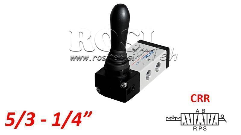 PNEUMAATTI MANUAALIVENTTIILI 5/3 1/4 PRT-0853-CRR MANUAALINEN PALUU
