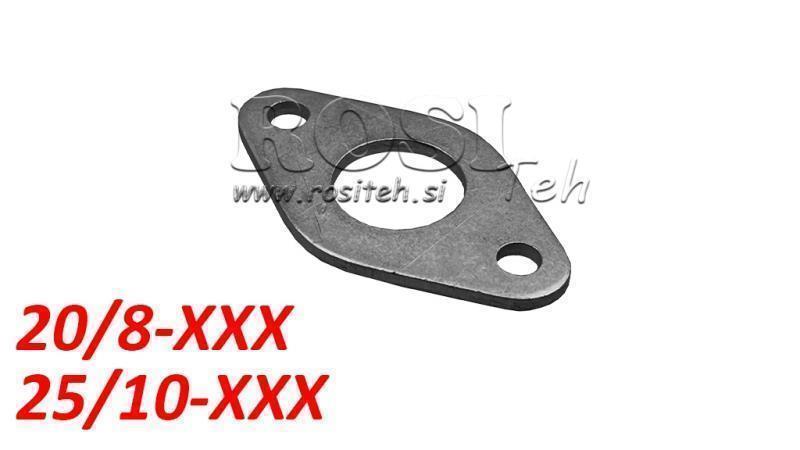 EI-ASENNUS PNEUMAATTISELLE SYLINTERILLE PCAI 20/8-25/10