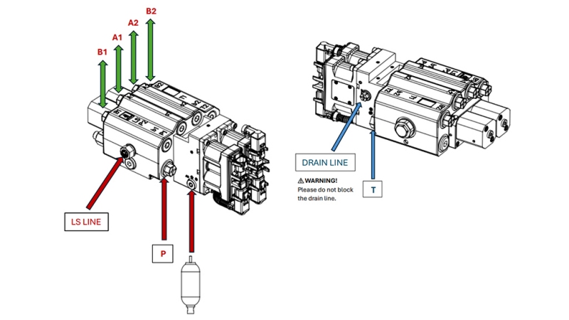 PROPORTIONALSTEUERVENTIL FÜR TRAKTORFRONTLADER - LOAD SENSING LVM92 EHP