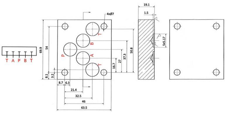 GESCHLOSSENE BASIS CETOP5