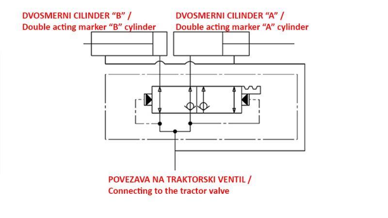 HYDRAULINEN VENTTIILI MERKKI KAKSOISSUUNTA 3/8