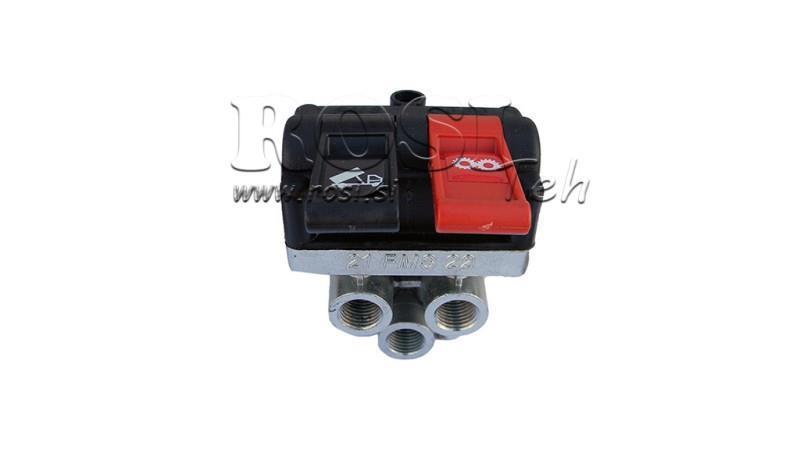 2-WEGE PNEUMATIKREGELUNG