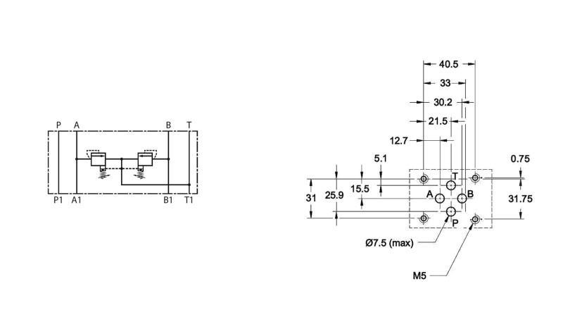 SICHERHEITSVENTIL CETOP 3 (AinB) 15-315 BAR