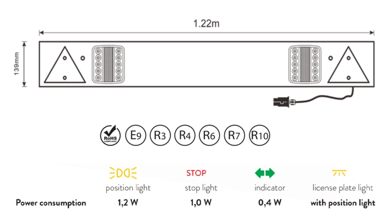 KOMPLETTES LED-LICHTSATZ FÜR ANHÄNGER 12/24V