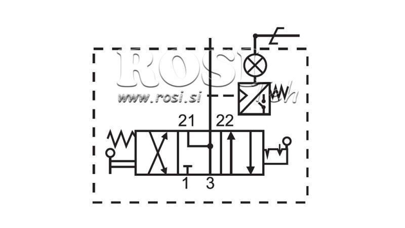 Schema 3 REISE PNEUMATIKJOYSTICK