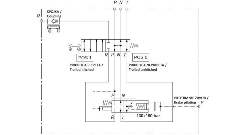HYDRAULISCHES PROPORTIONALBREMSVENTIL FÜR TRAKTOR - ÖLSYSTEM