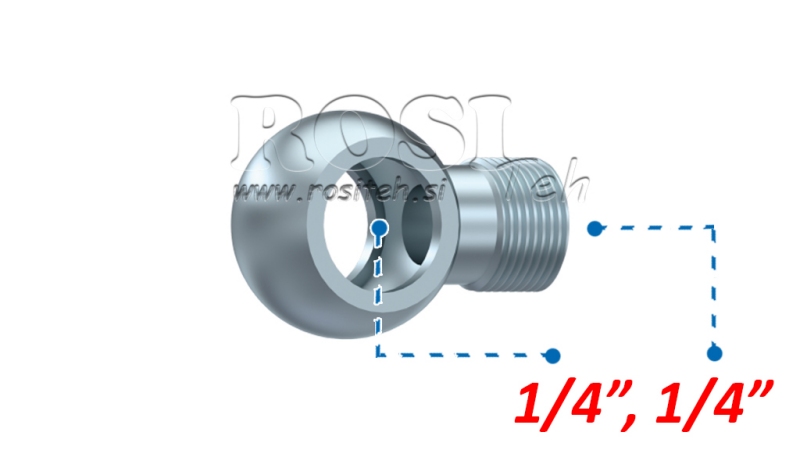 HYDRAULIK AUGENANSCHLUSS 1/4-1/4