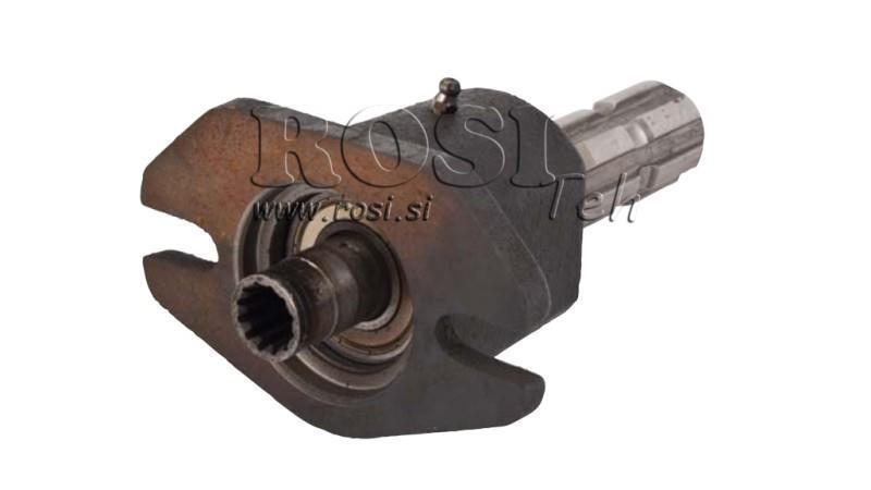 KARDAN-GELENK GOLDONI JOLLY