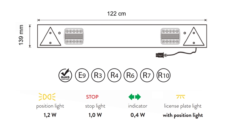 SET ZA PRIKLOPNIKE KOMPLET LED LUČI 12/24V