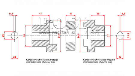 KUPPLUNGSATZ VON BENZ. MOTOR + PUMPE gr.1