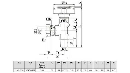 HYDRAULIKVENTIL FÜR MANOMETER 90° - Abmessungen