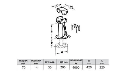 GEWINDESTÜTZE - FALTBARE 200MM - 4000KG - abmessungen