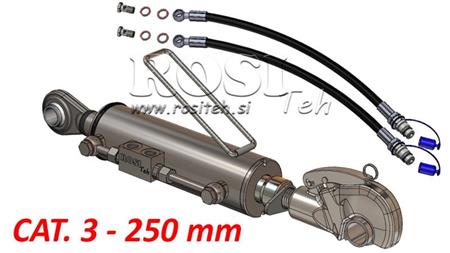 HIDRAVLIČNA/NAVOJNA POTEZNICA AVTOMATSKA - 3 KAT. 80/40-250 (+95HP)(32,2)