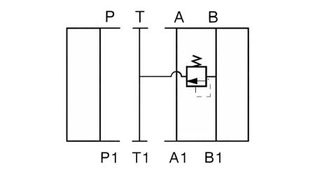 DRUCKBEGRENZUNGSVENTIL CETOP 3 (B) 15-315 bar