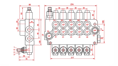 HYDRAULISCHES HANDVENTIL – 5-SEKTIONEN-STEUERVENTIL 5xR80 ECO