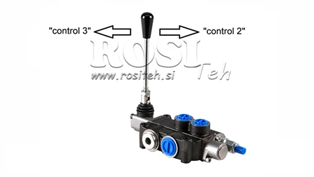 CONTROL 3 FÜR HANDVENTIL R40 ECO