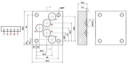 GESCHLOSSENE BASIS CETOP5