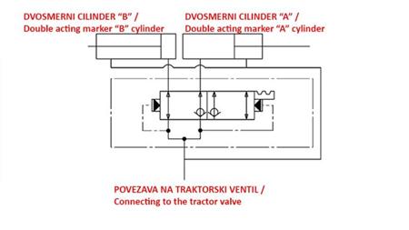 HYDRAULINEN VENTTIILI MERKKI KAKSOISSUUNTA 3/8