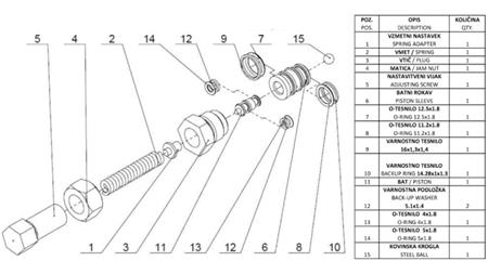 DRUCKTRENNSTIFT FÜR VENTIL P81