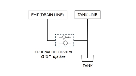 PROPORTIONALSTEUERVENTIL FÜR TRAKTORFRONTLADER - LOAD SENSING LVM92 EHP