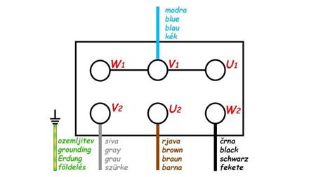 Kaavio PLUG KABELILLA ON/OFF 3 FAASI (5POL) 400V