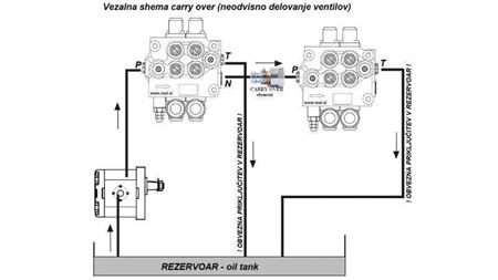 KANTOLAITTEEN C2xP40