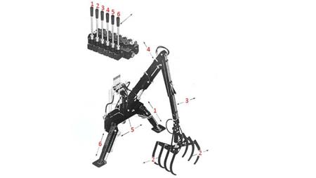 TRACTOR HYDRAULIKLADER MIT GABELN HUT 5m