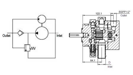 HYDRAULISCHE HI-LO PUMPE 16GPM 12,9 ccm + 4,1 ccm - rechts