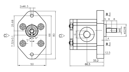 HIDRAVLIČNA ČRPALKA 00C1.5X032 GR.0 - 1,5cc DESNA