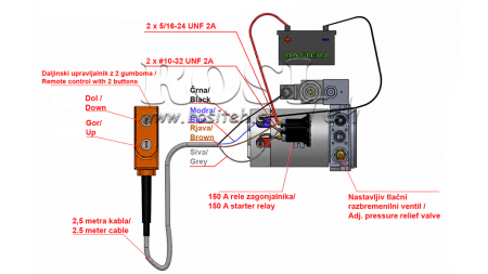 MINI HIDRAVLIČNI AGREGAT 12V DC - 1,6kW = 2,1cc - 8 lit - enosmerni sklop (kovinski)