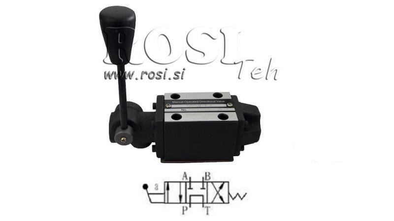 HYDRAULINEN MANUAALIVENTTIILI CETOP N2