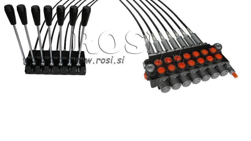 KIT 7xP40 JOYSTICK 1 POSITION L3000