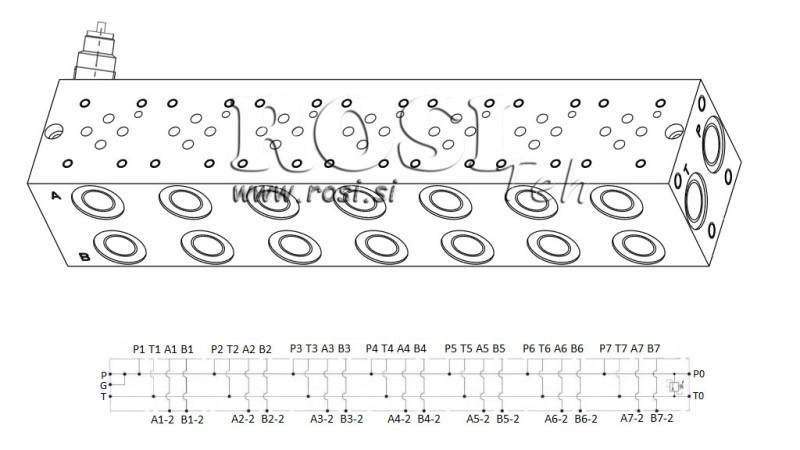 BASIS CETOP3 NG6 7M MIT SICHERHEIT