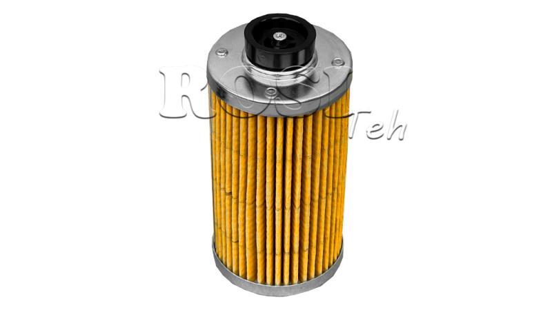 INSERTTI - KASSETTI PALUUFILTTERILLE 3/4 ja 1 - 60u - 110 litraa/min