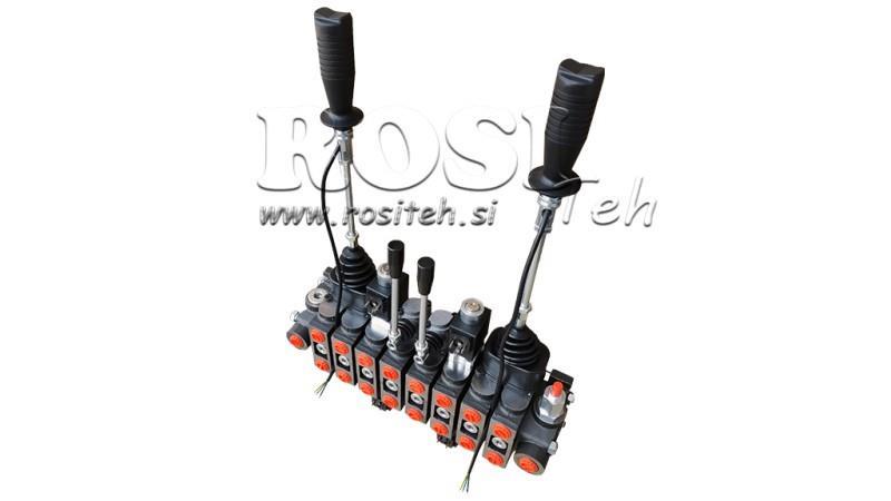 HYDRAULISCHESVENTIL HIAB 8xPC70   2x JOYSTICK - ELEKTRISCHE STEUERUNG 12V