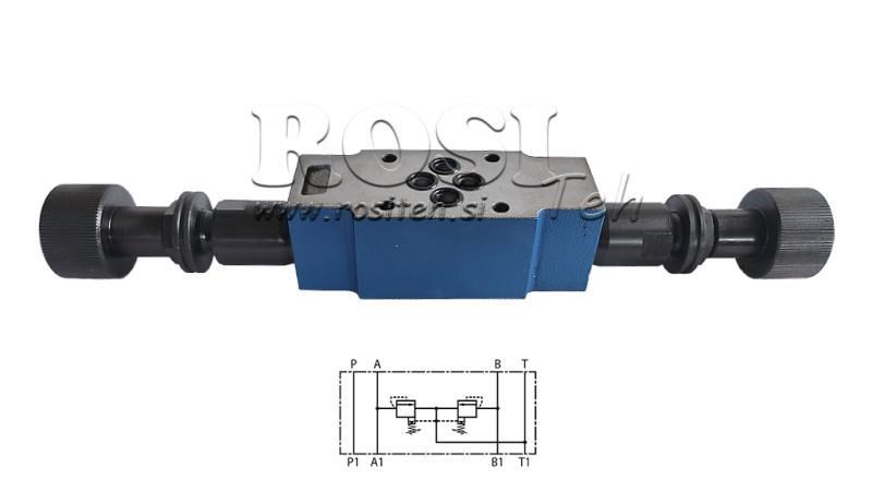 SICHERHEITSVENTIL CETOP 3 (AinB) 15-315 BAR