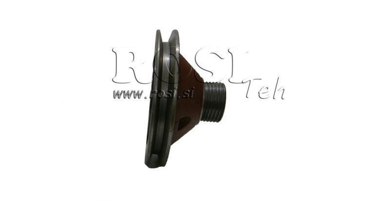 PYÖRÄ KARDANIVELEN PUMPULLE NSZ 10/16