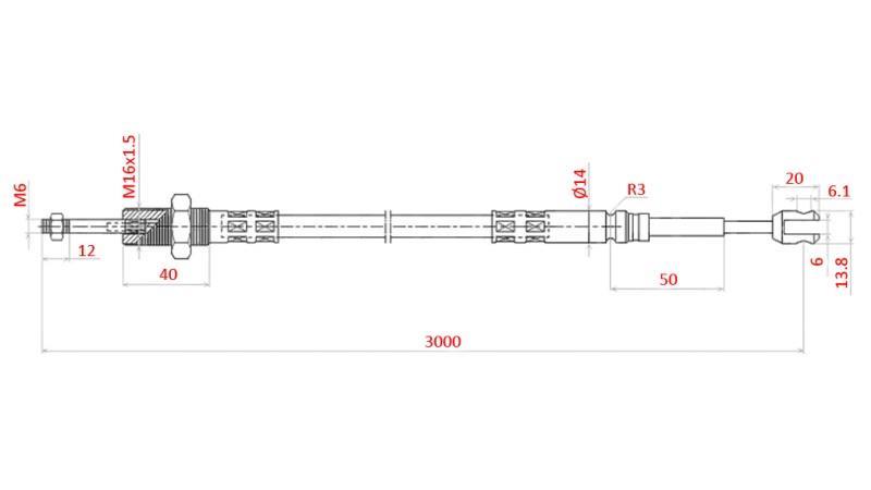 KUDOS L=3000 - haarukat