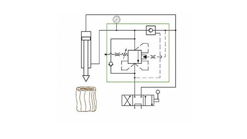 DVOHITROSTNI VENTIL KOCKA HI-LO VRSP V1230 95lit - 350bar