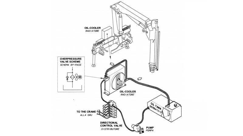 ÖLKÜHLER DC 12V HY01802 20-100 LIT