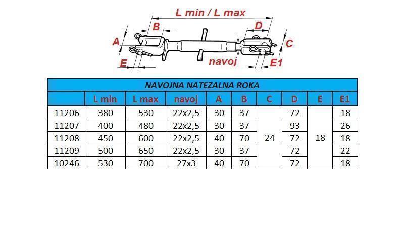 GEWINDEZIEHARM 450/600