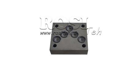 GESCHLOSSENE BASIS CETOP5