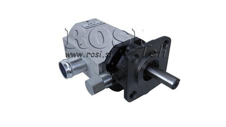 HYDRAULIK HI-LO PUMPE 16GPM 12.9 ccm 4.1 ccm RECHTS