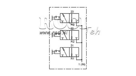 Diagramm 3 WEGE PNEUMATIKREGULATOR